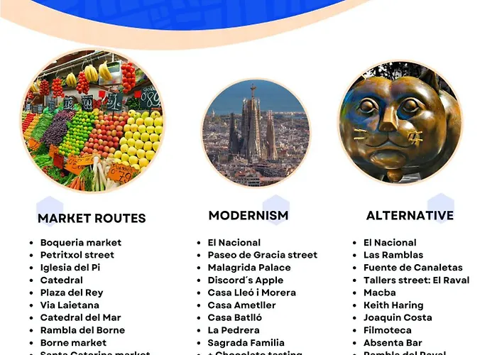 Luxury Gran Via 2 Semesterbostad *